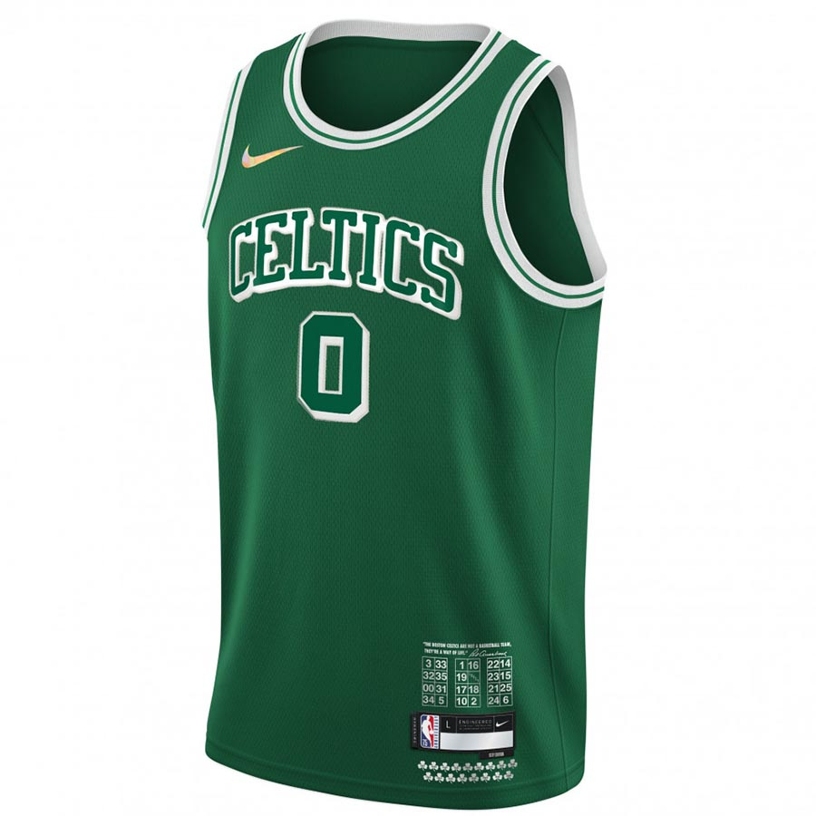 Celtics Mixtape Swingman-Tatum Jr